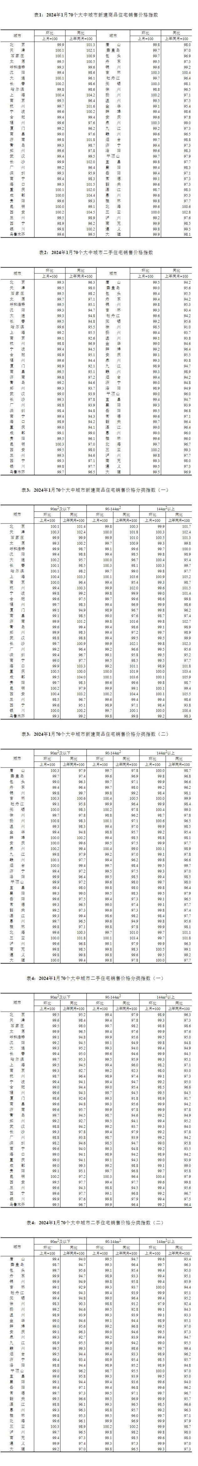 港彩中特唯一官方网站