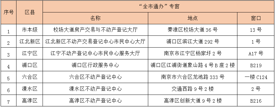 港彩中特唯一官方网站