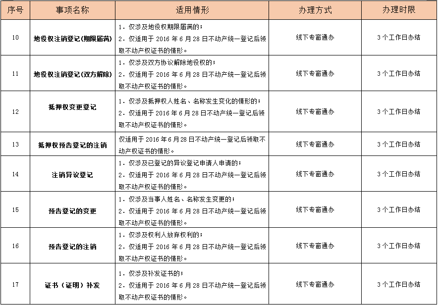 港彩中特唯一官方网站