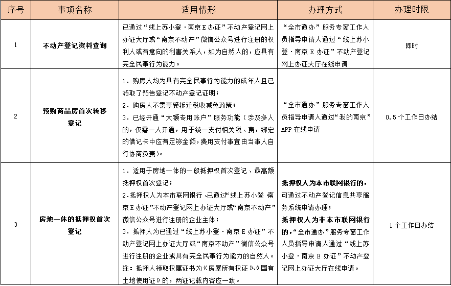 港彩中特唯一官方网站