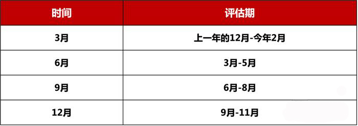 港彩中特唯一官方网站