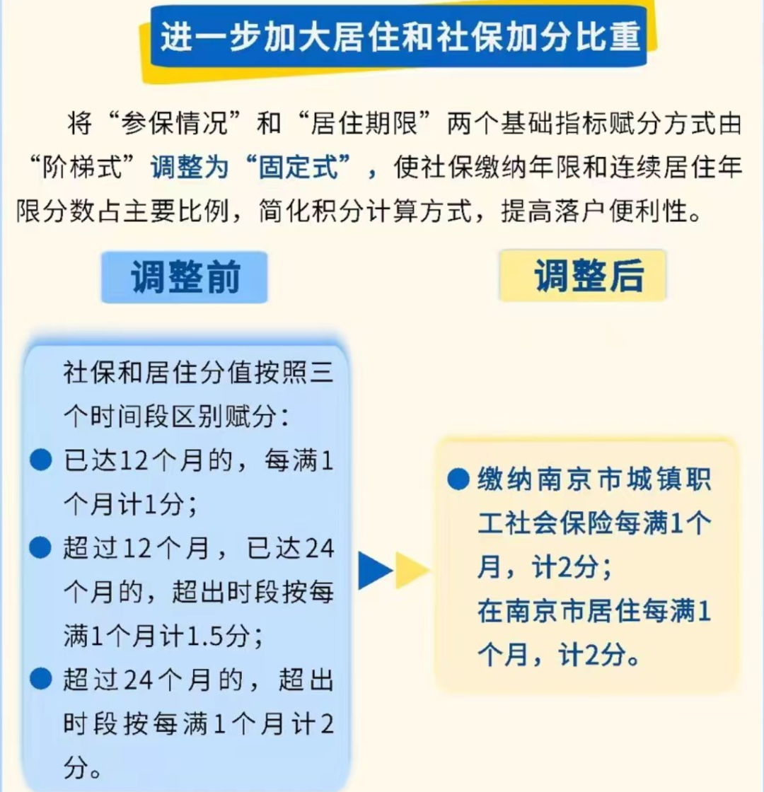 港彩中特唯一官方网站