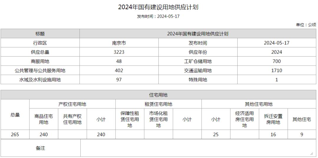 港彩中特唯一官方网站