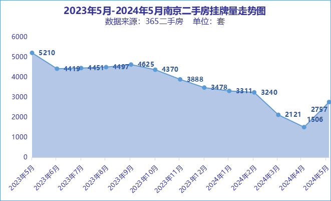 港彩中特唯一官方网站