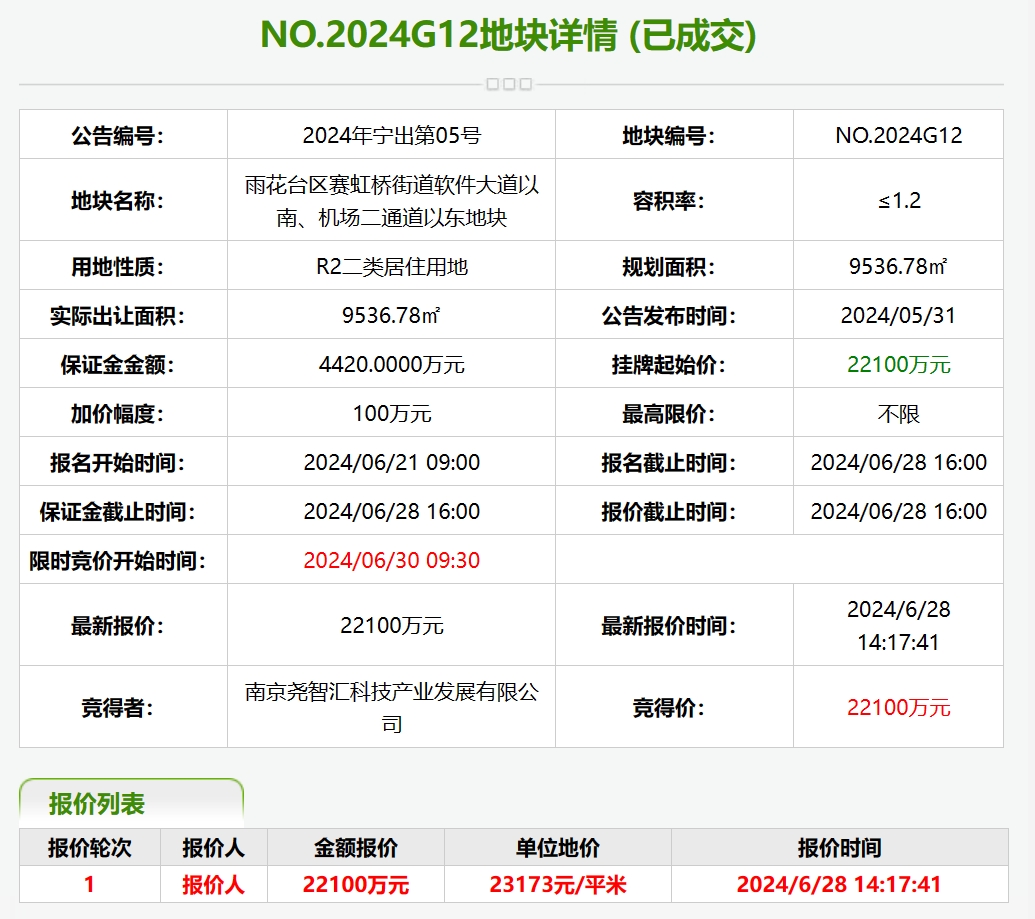 港彩中特唯一官方网站