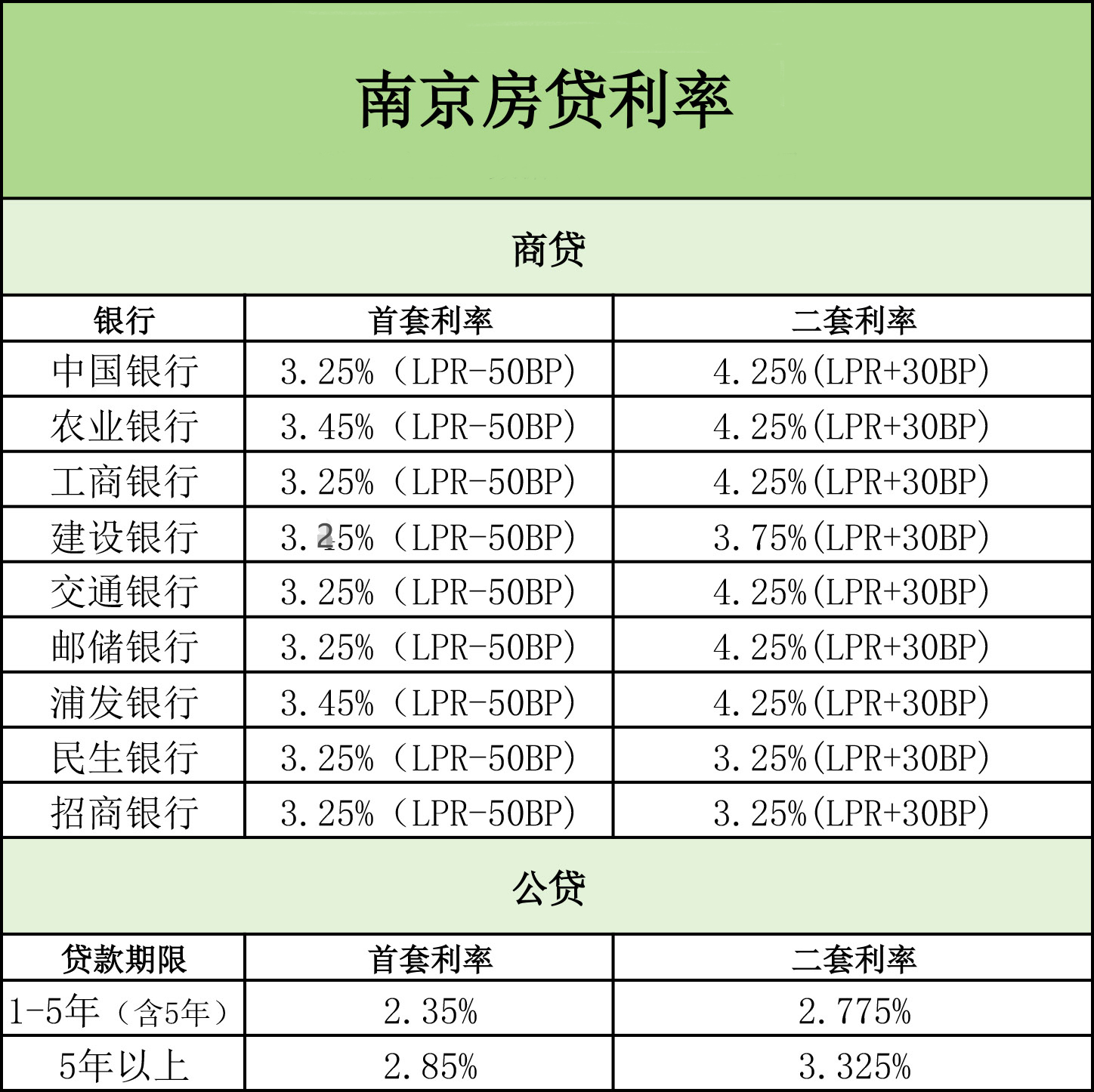 港彩中特唯一官方网站