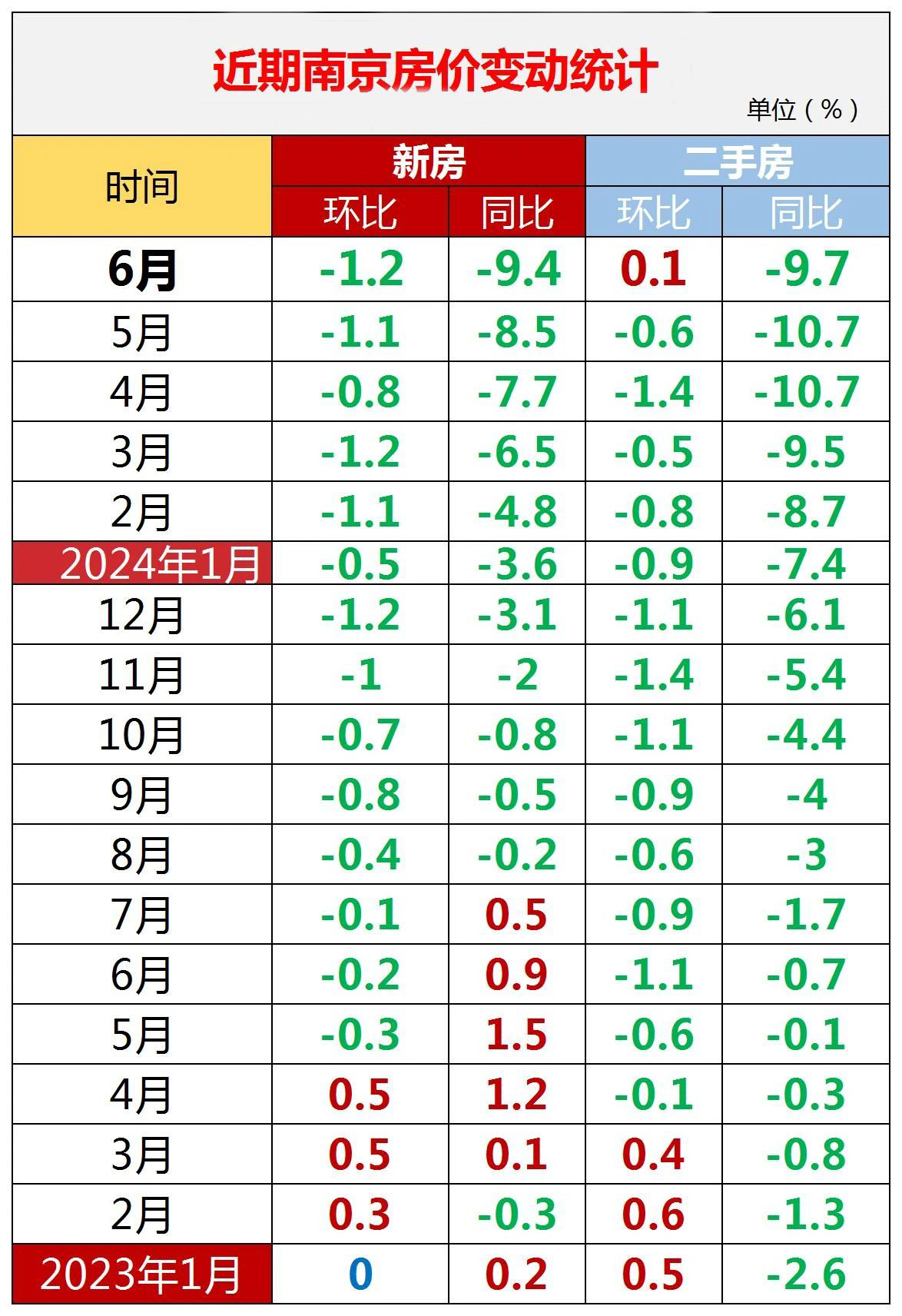 港彩中特唯一官方网站