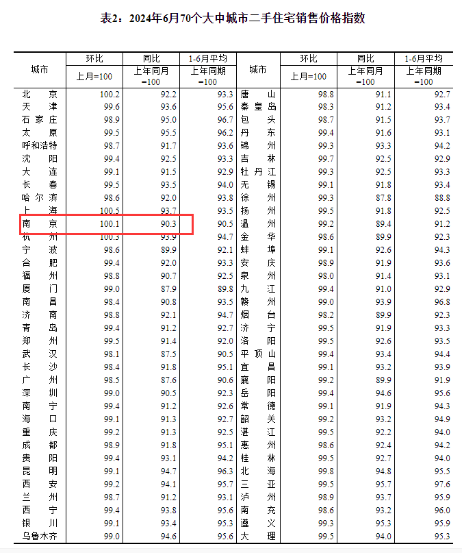 港彩中特唯一官方网站