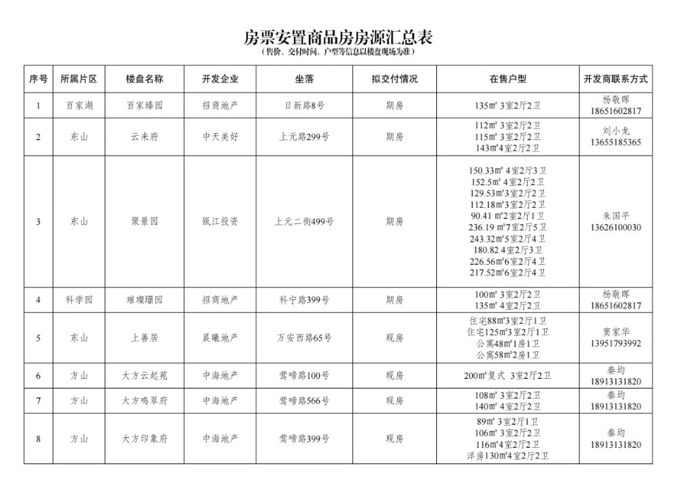 港彩中特唯一官方网站