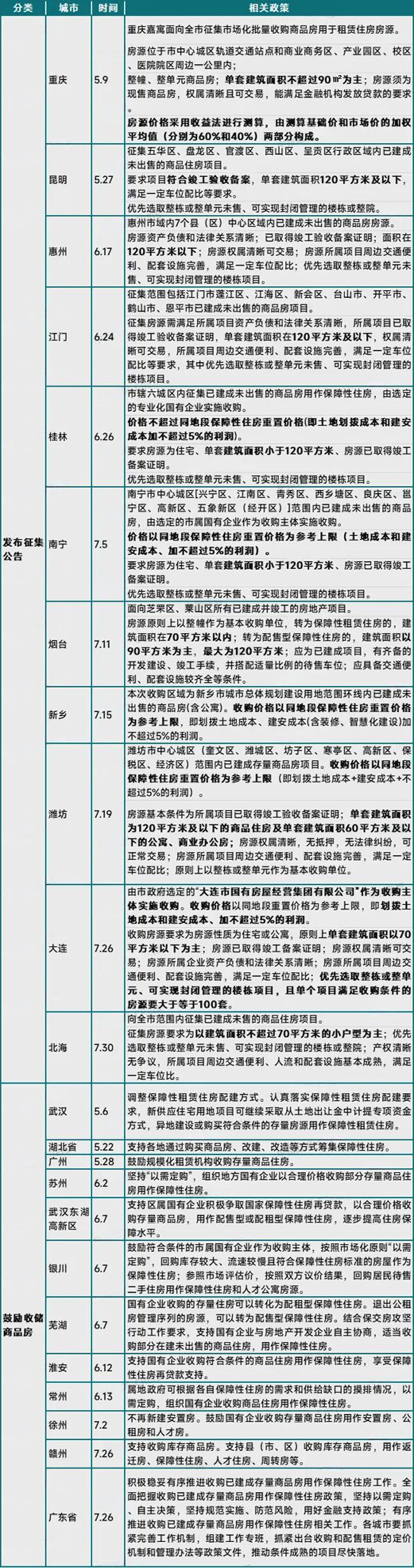 港彩中特唯一官方网站