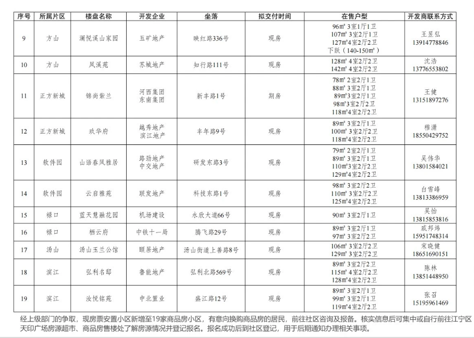 港彩中特唯一官方网站