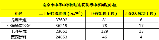 港彩中特唯一官方网站