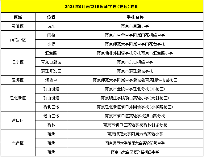 港彩中特唯一官方网站