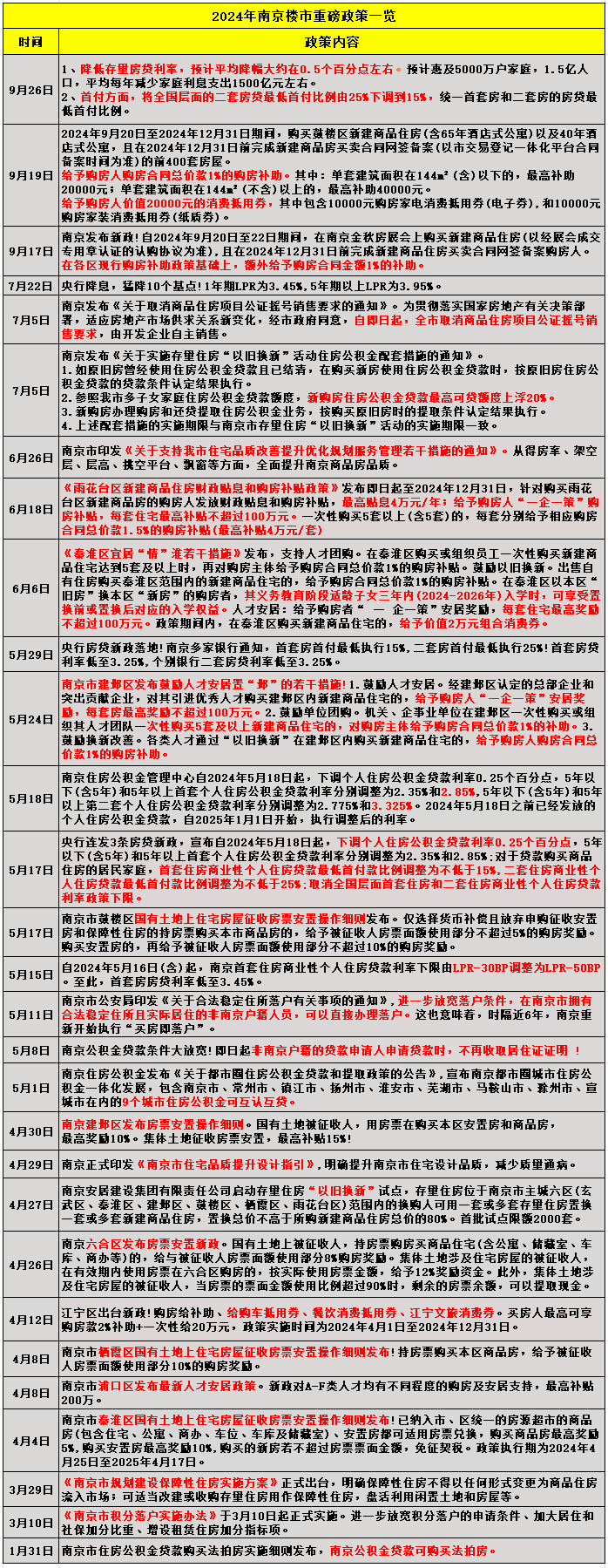 港彩中特唯一官方网站