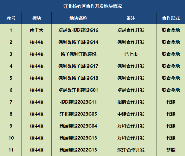 港彩中特唯一官方网站