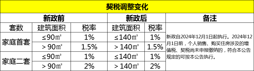 港彩中特唯一官方网站